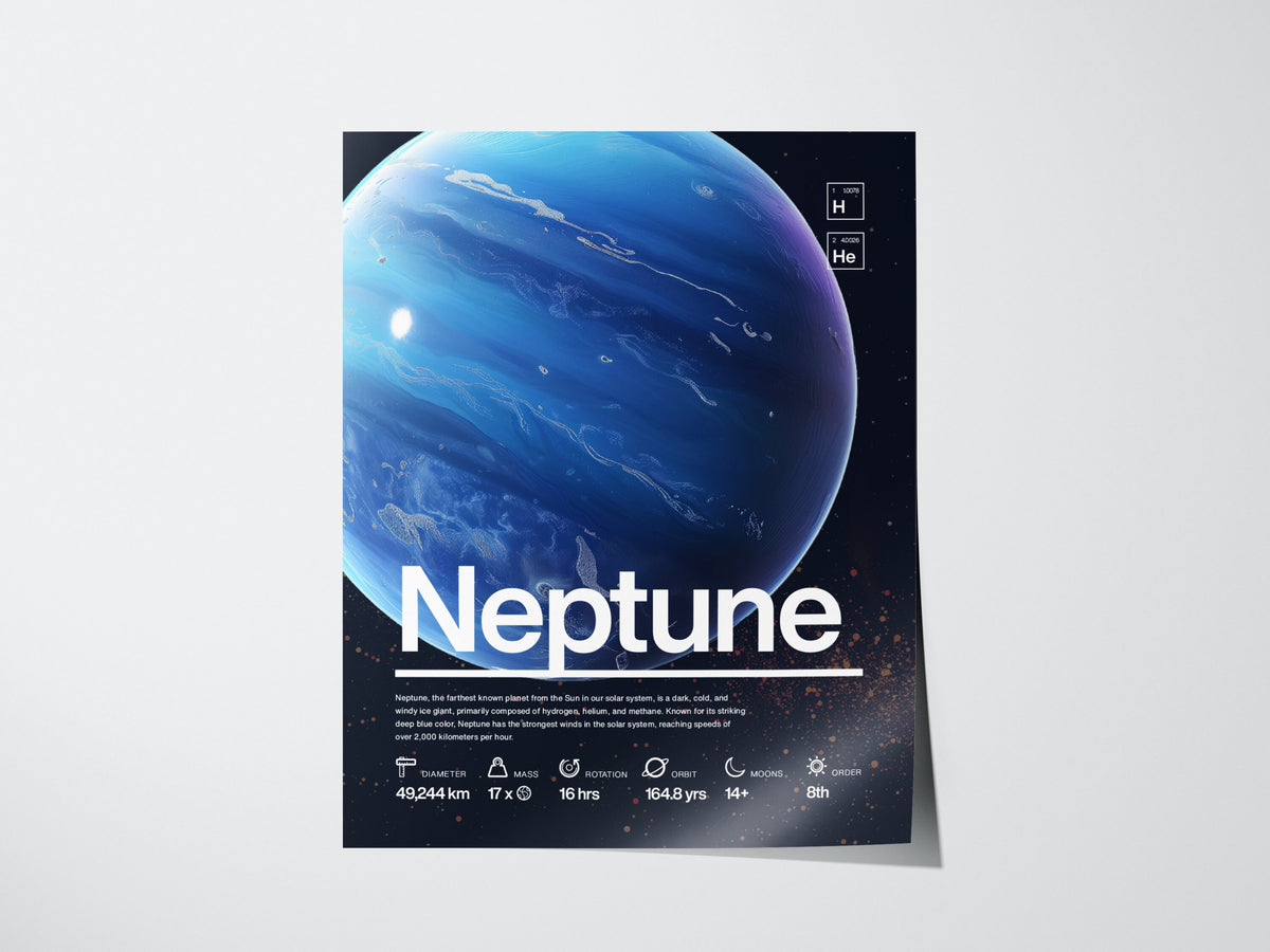 Neptune Planet Poster | Nasa Art Print — view 3