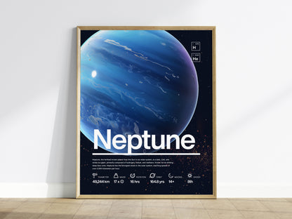 Neptune Planet Poster | Nasa Art Print