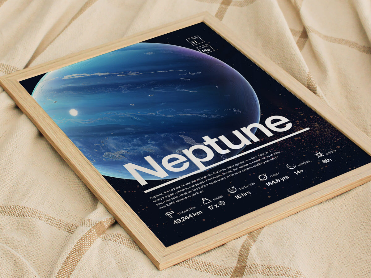 Neptune Planet Poster | Nasa Art Print — view 5