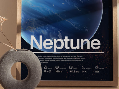 Neptune Planet Poster | Nasa Art Print — view 4