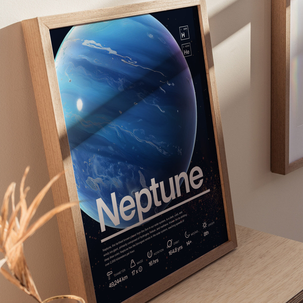 Neptune Planet Poster | Nasa Art Print — view 8