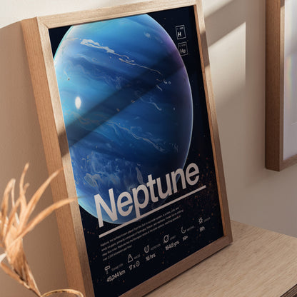 Neptune Planet Poster | Nasa Art Print — view 8