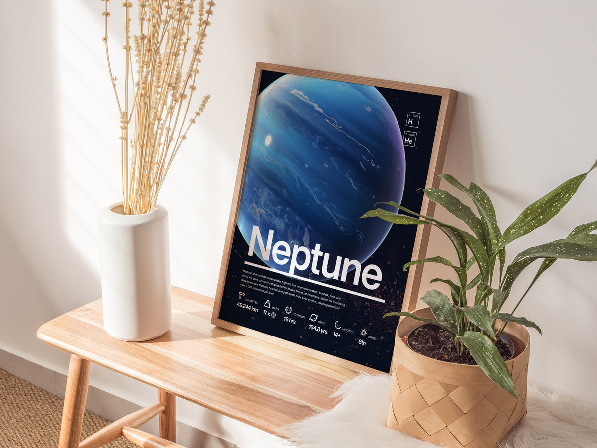Neptune Planet Poster | Nasa Art Print — view 9