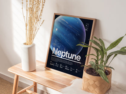 Neptune Planet Poster | Nasa Art Print — view 9