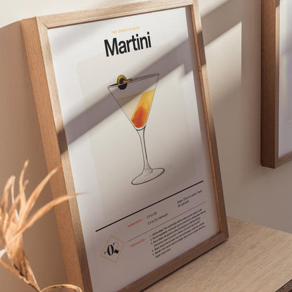 Martini Recipe Poster | Artistic Art Print — view 7