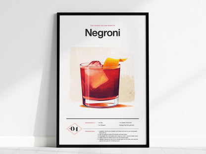 Negroni Cocktail Recipe Poster | Artistic Art Print