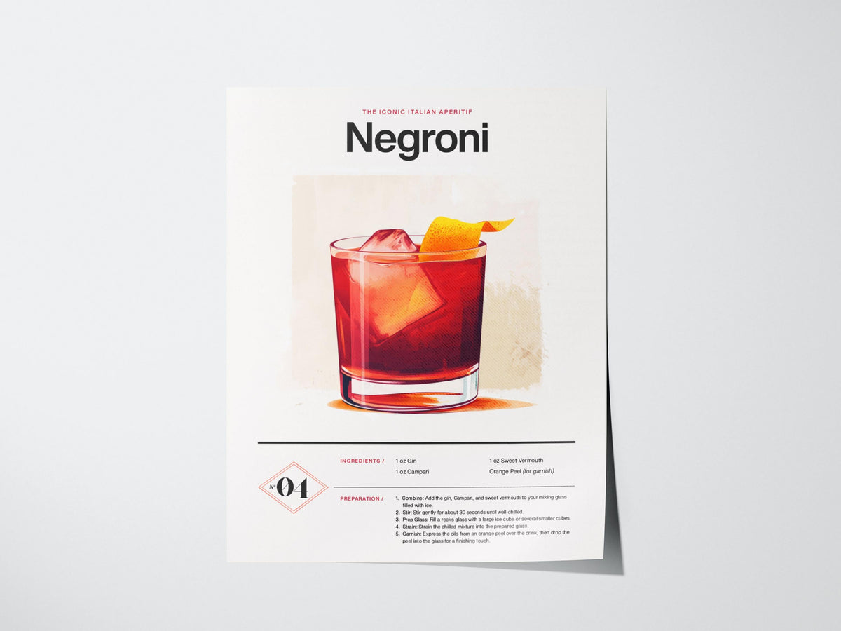 Negroni Cocktail Recipe Poster | Artistic Art Print — view 3