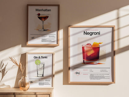 Negroni Cocktail Recipe Poster | Artistic Art Print — view 6