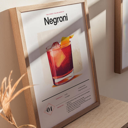 Negroni Cocktail Recipe Poster | Artistic Art Print — view 7