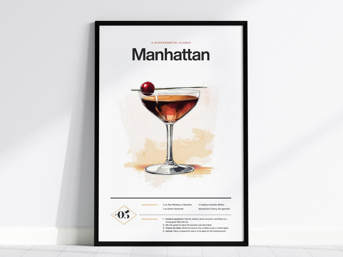 Manhattan Cocktail Recipe Poster | Artistic Art Print