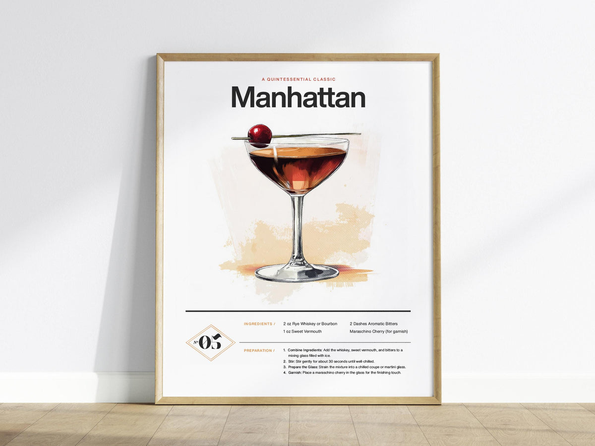 Manhattan Cocktail Recipe Poster | Artistic Art Print — view 2