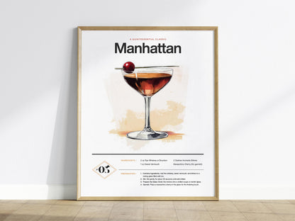 Manhattan Cocktail Recipe Poster | Artistic Art Print — view 2