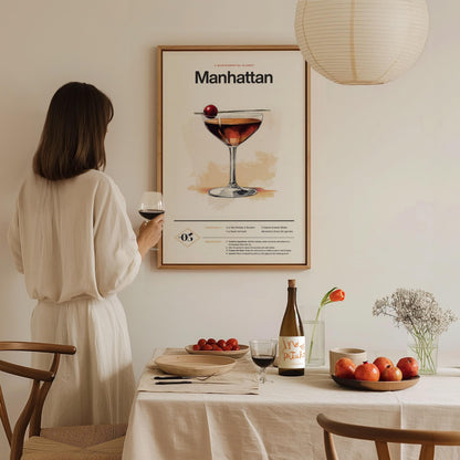 Manhattan Cocktail Recipe Poster | Artistic Art Print — view 8