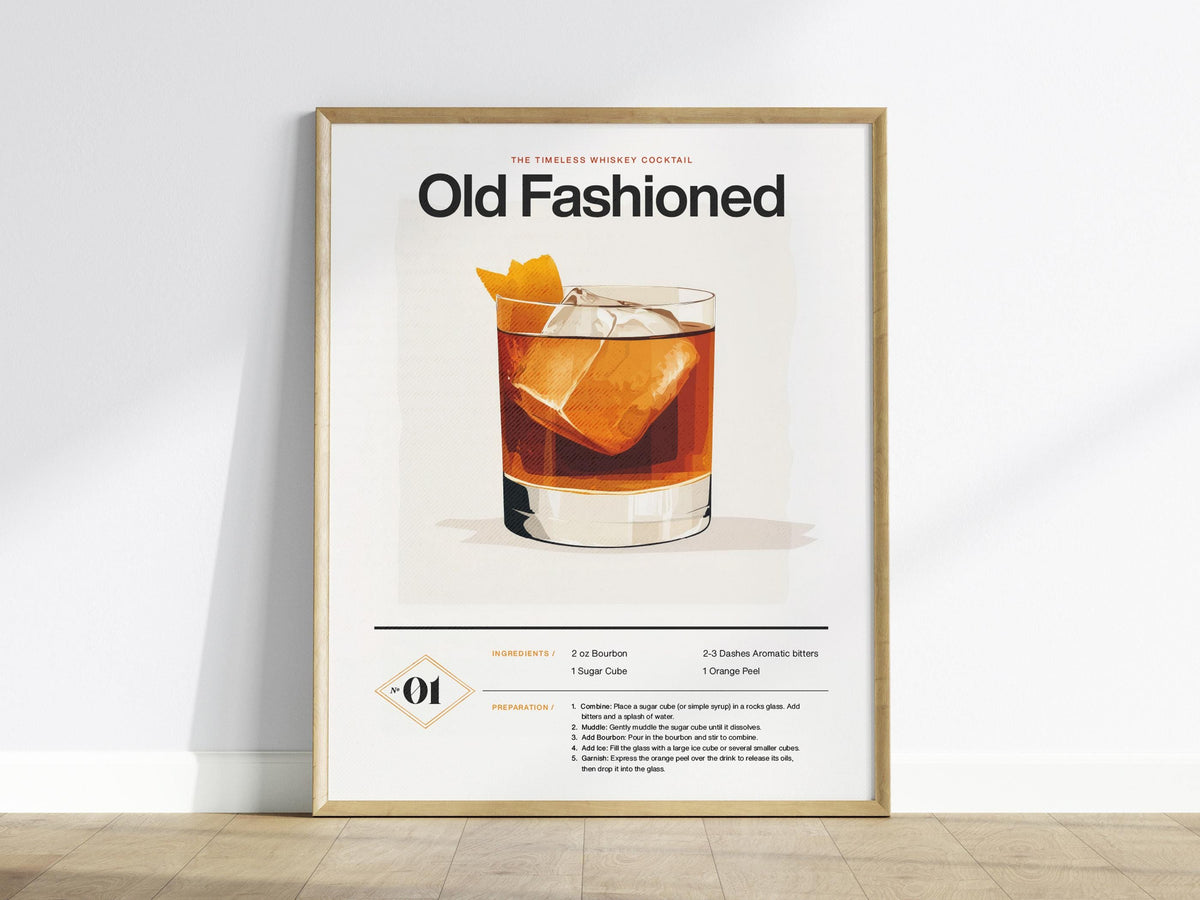 Old Fashioned Cocktail Recipe Poster | Artistic Art Print — view 2