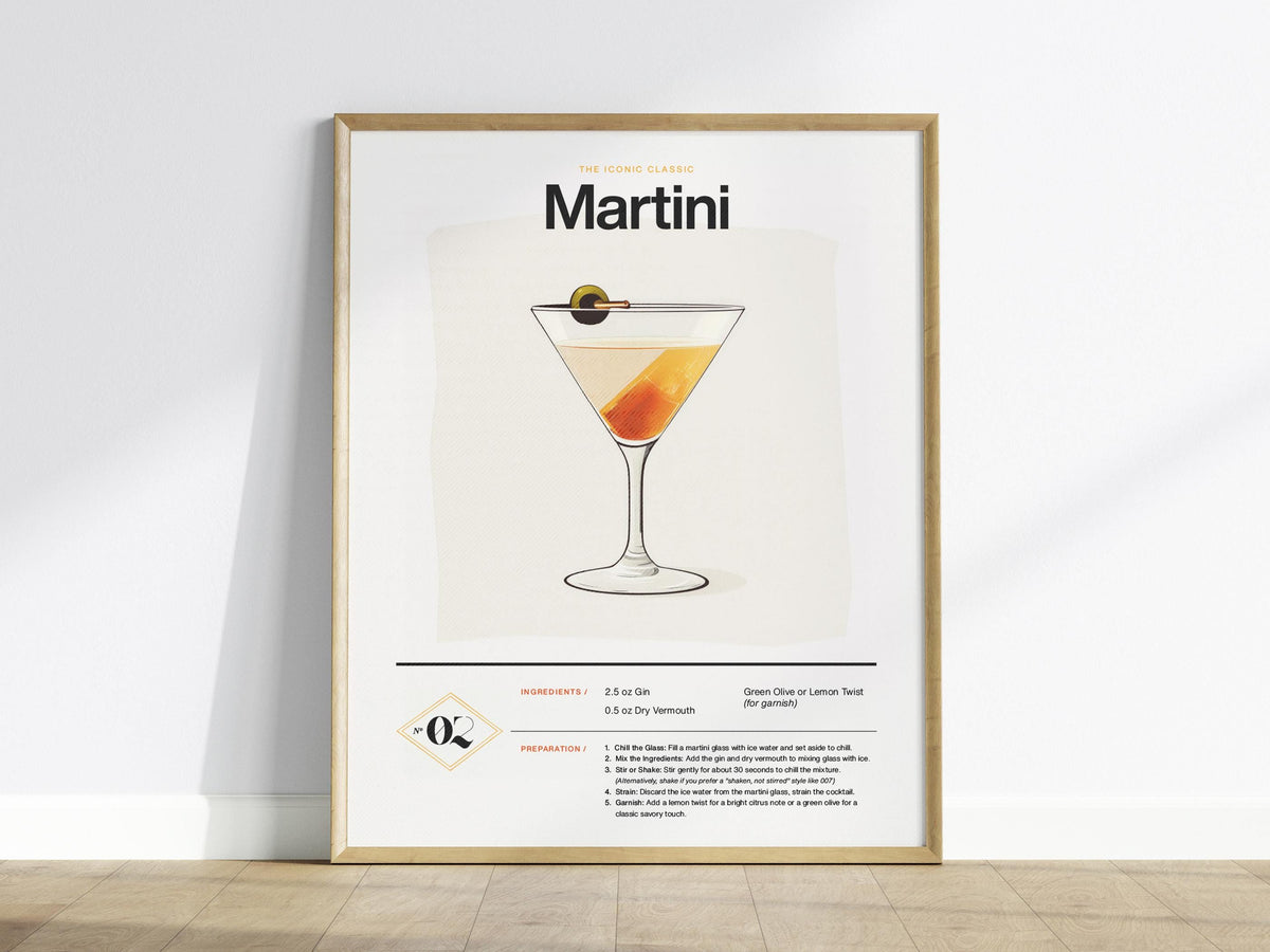 Martini Recipe Poster | Artistic Art Print — view 2