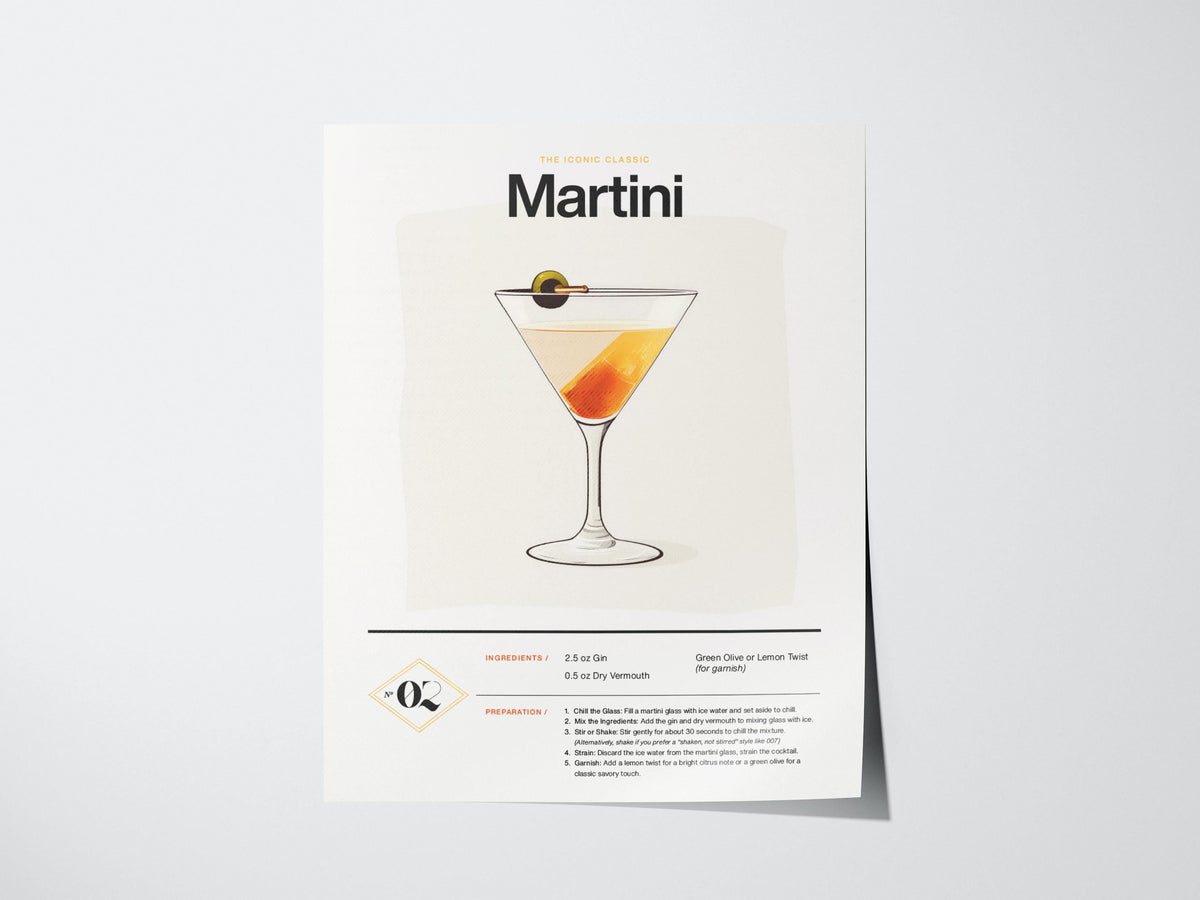 Martini Recipe Poster | Artistic Art Print — view 3