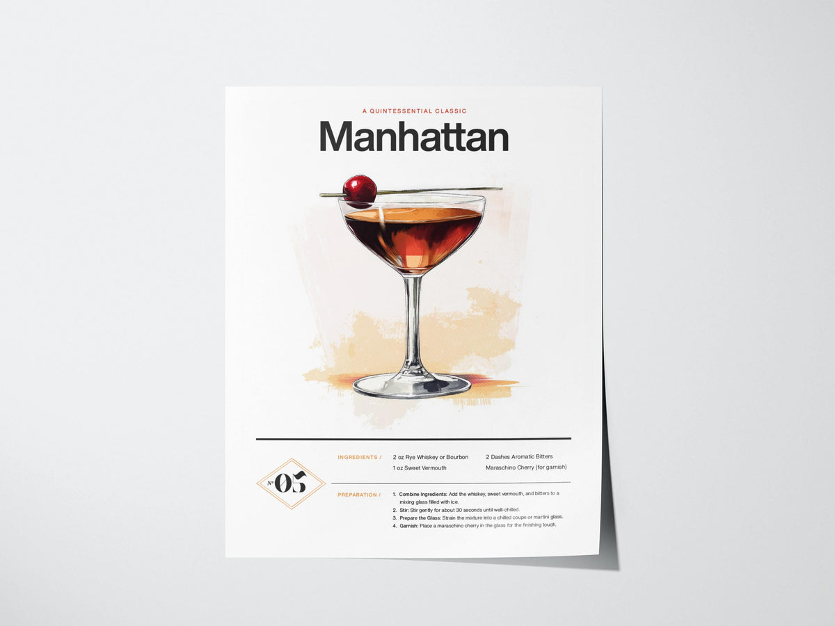 Manhattan Cocktail Recipe Poster | Artistic Art Print — view 3