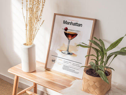 Manhattan Cocktail Recipe Poster | Artistic Art Print — view 6