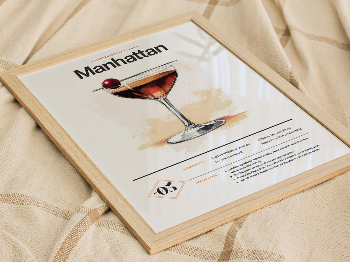 Manhattan Cocktail Recipe Poster | Artistic Art Print — view 7