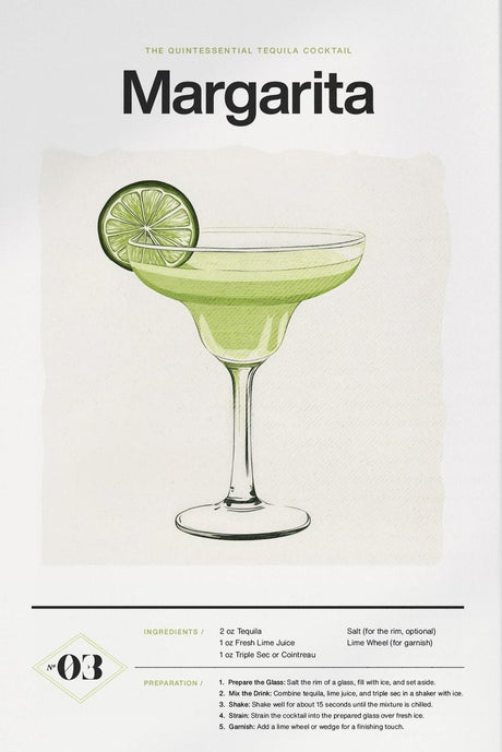 Margarita Cocktail Recipe Poster