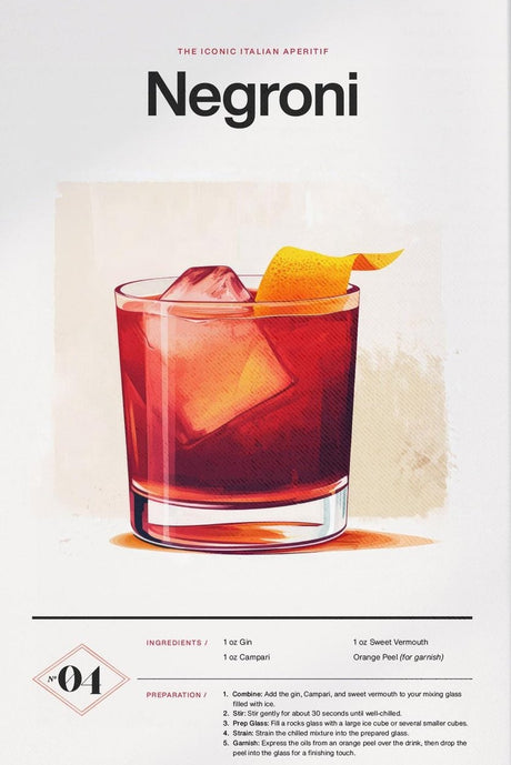 Negroni Cocktail Recipe Poster