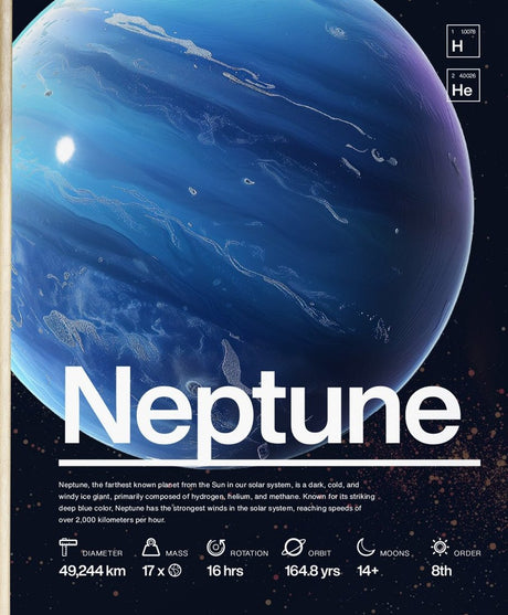 Neptune Planet Poster
