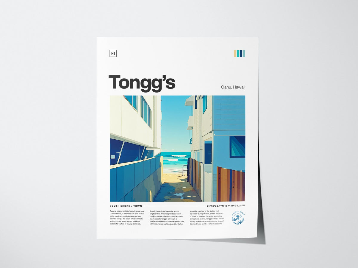 Tonggs Poster | Surf Art Print — print detail on fine art paper